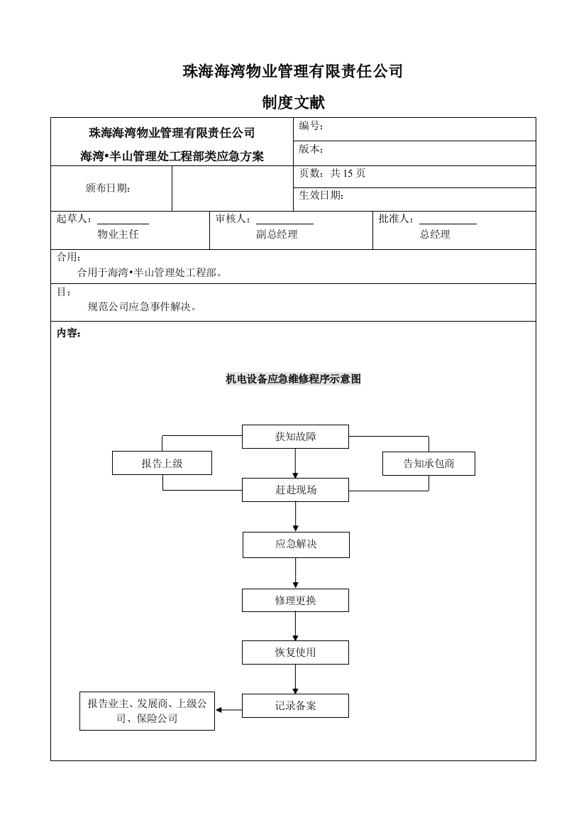 工程部类应急方案样本