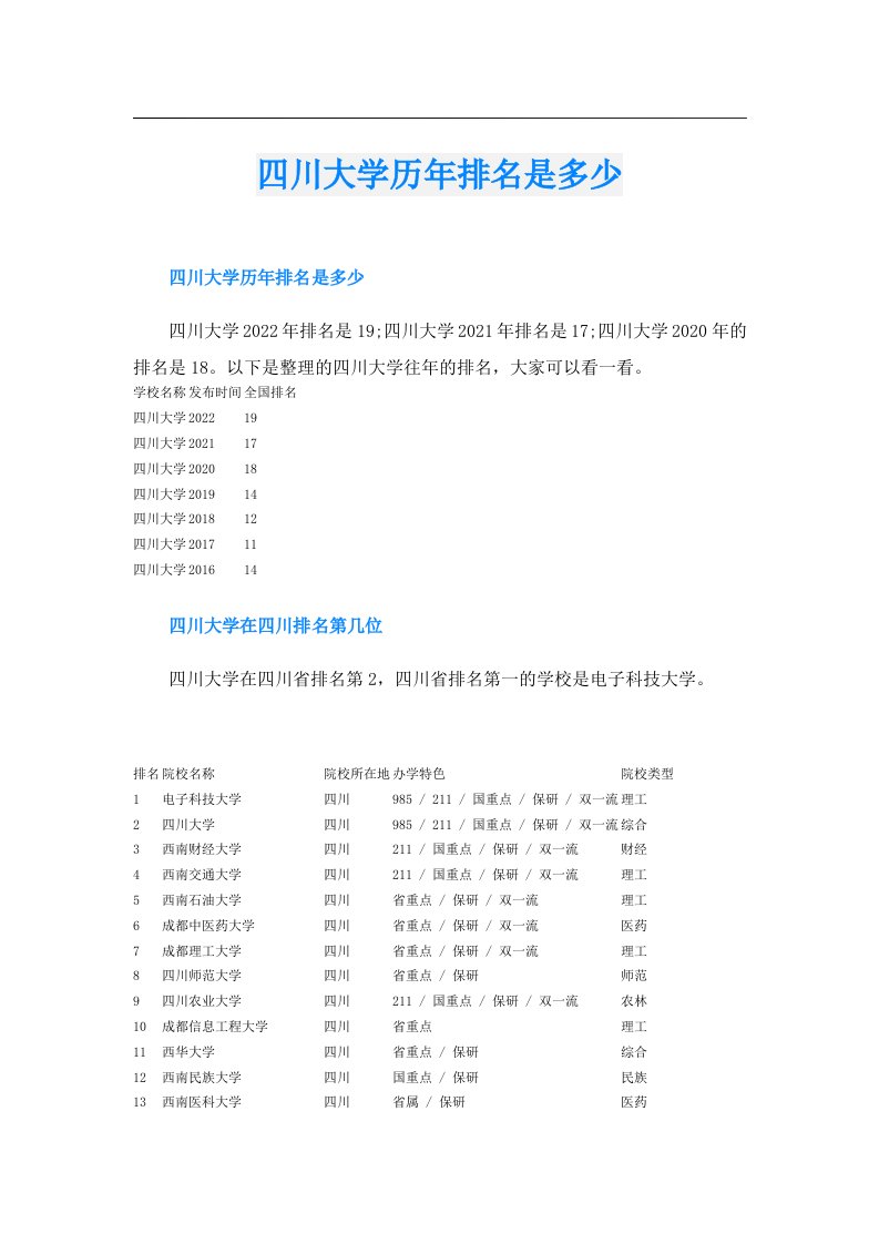 四川大学历年排名是多少