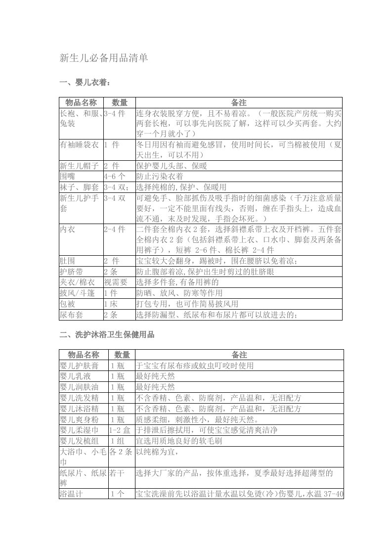 新生儿必备用品清单