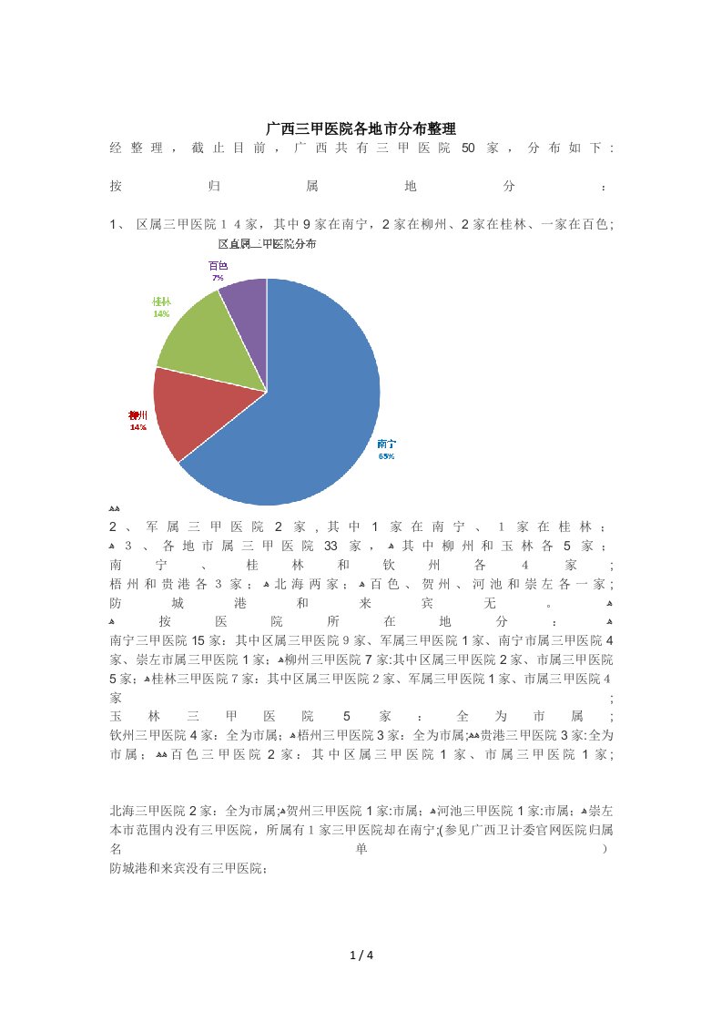 广西三甲医院各地市分布整理