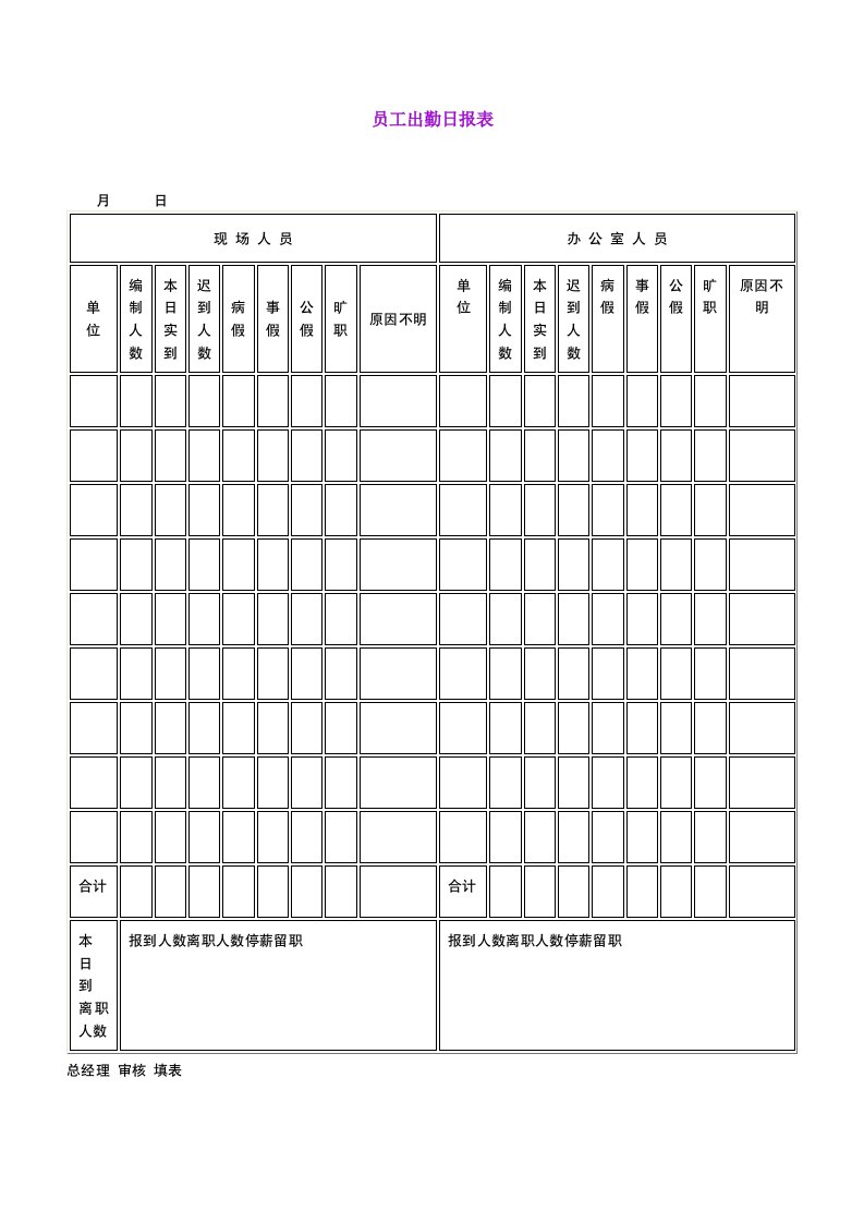 员工出勤日记录表