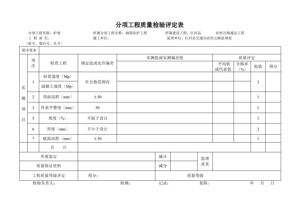 公路工程分部、分项工程质量检验评定表