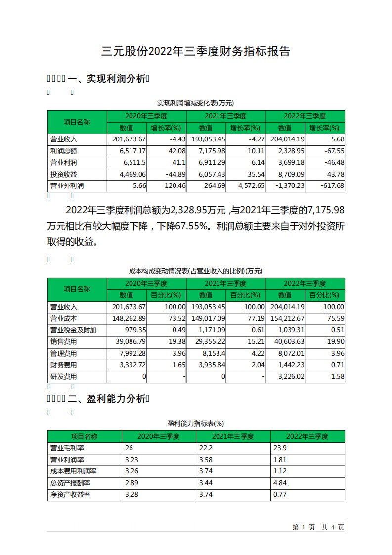 600429三元股份2022年三季度财务指标报告