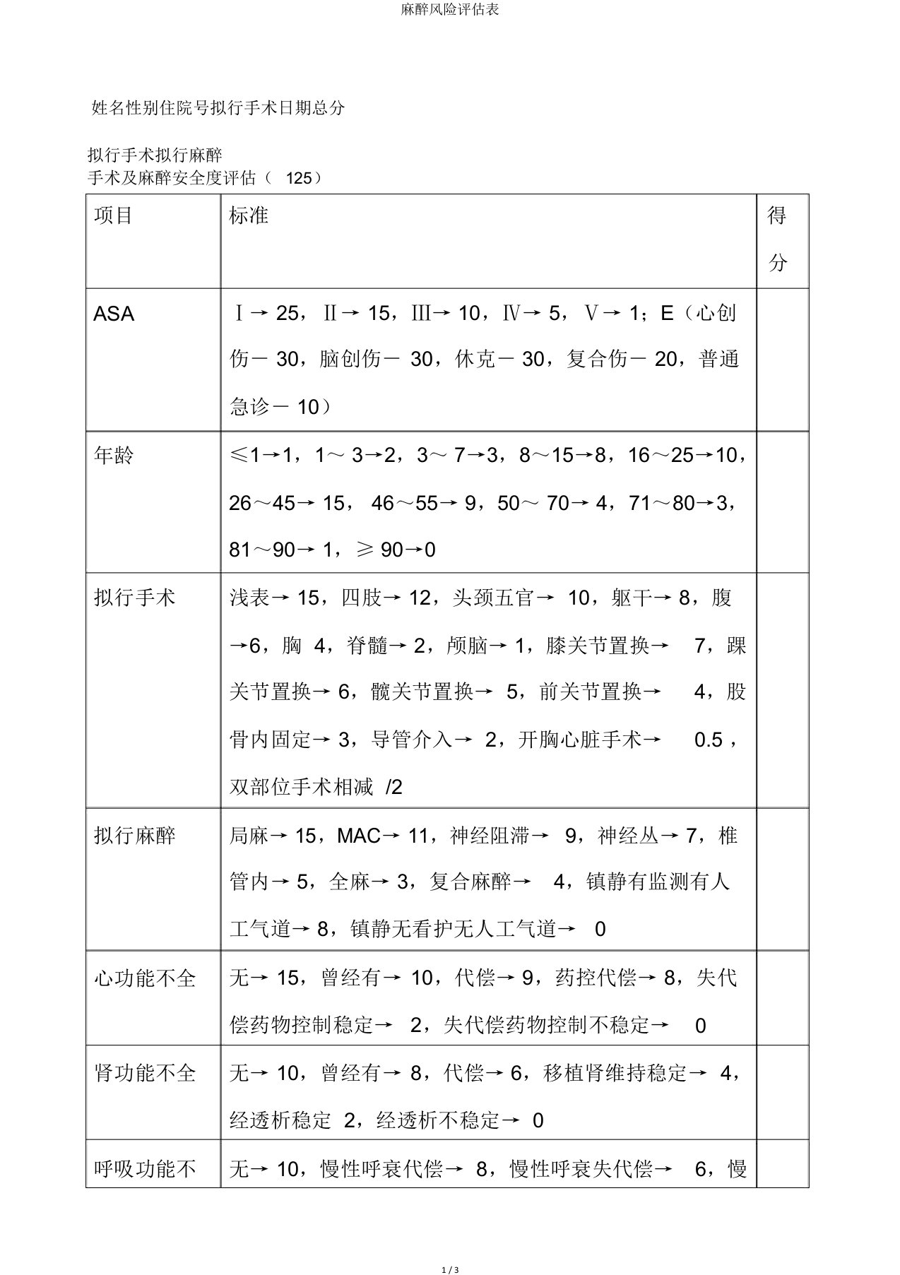 麻醉风险评估表