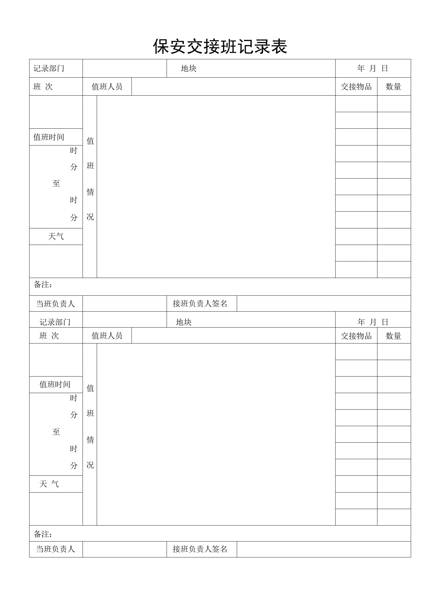 保安交接班记录表