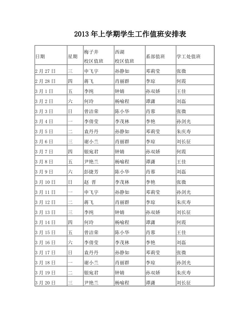 2013年上学期学生工作值班安排表