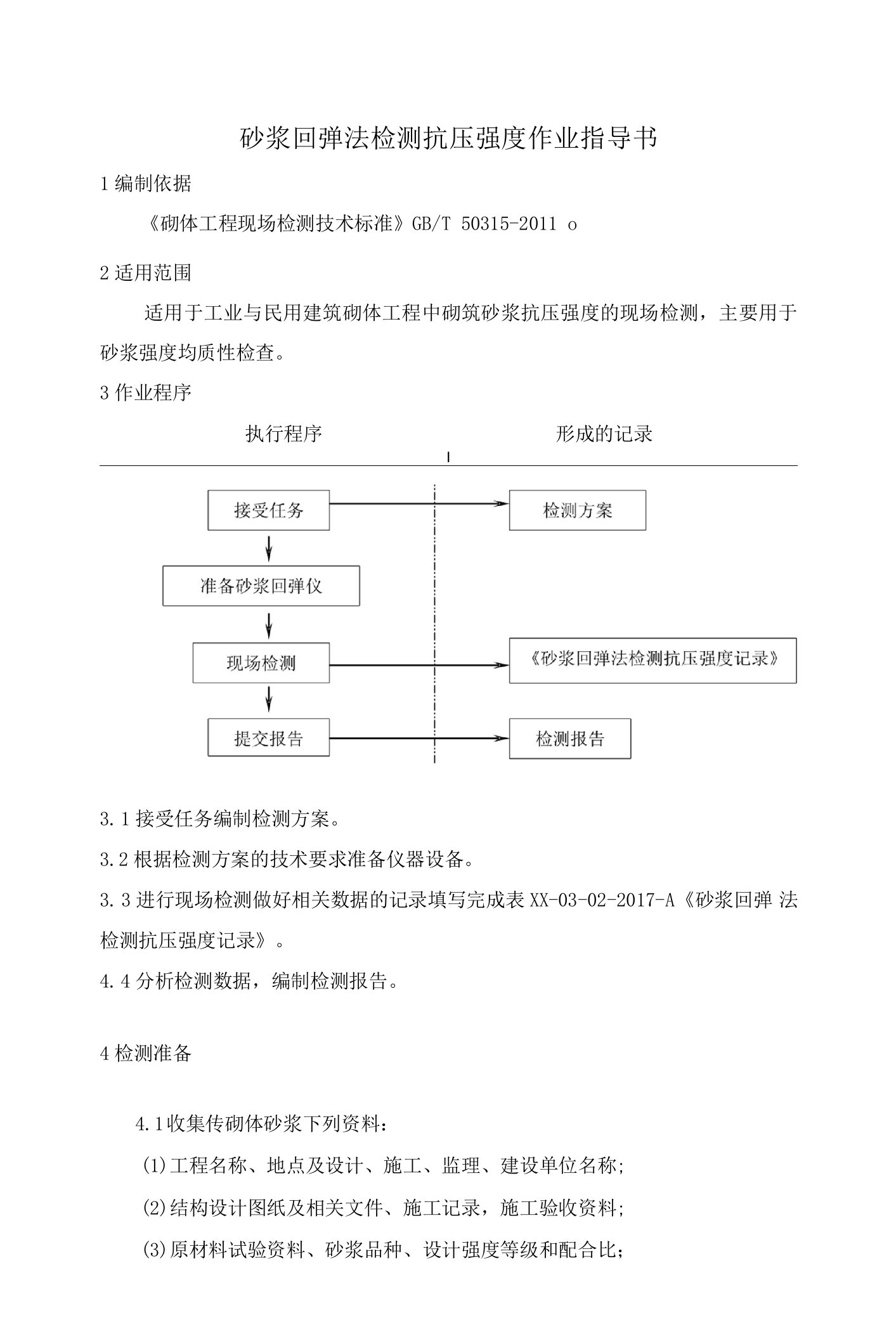 砂浆回弹法检测抗压强度作业指导书