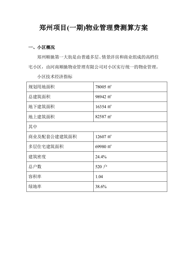 郑州项目物业管理费测算方案