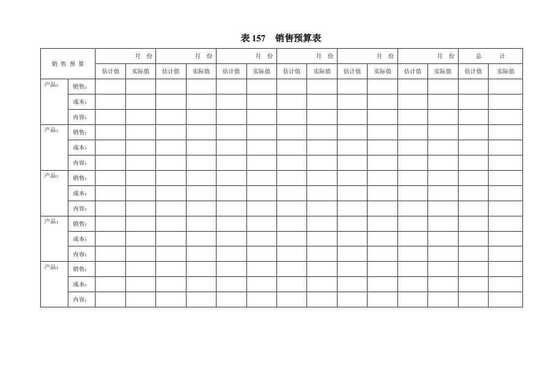 表157销售预算表