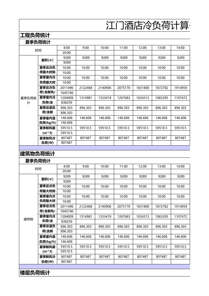 酒类资料-江门酒店冷负荷计算书03