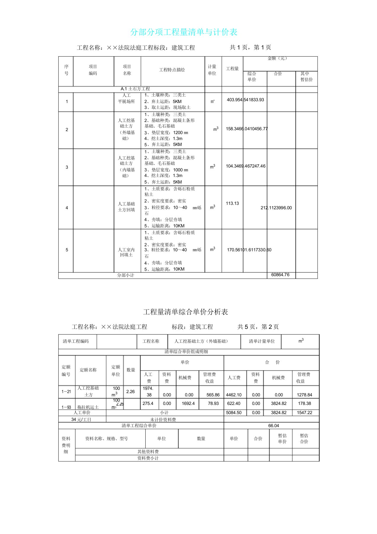 工程量清单投标报价编制