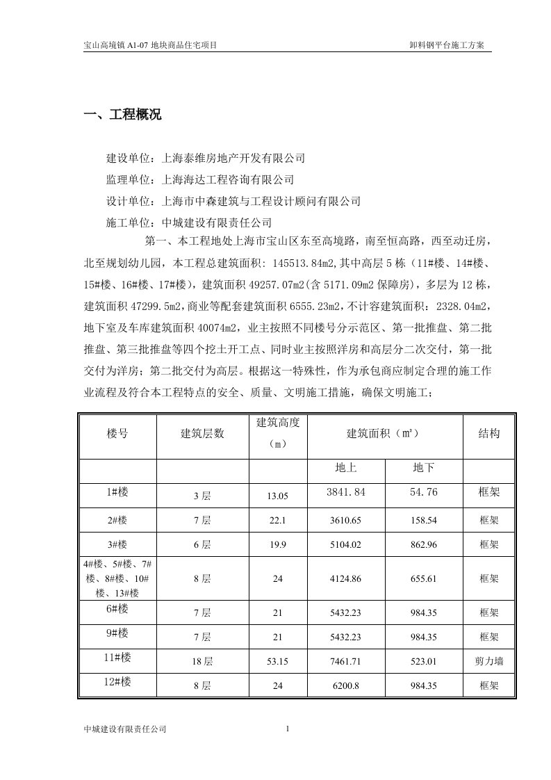 商品住宅项目卸料平台施工方案