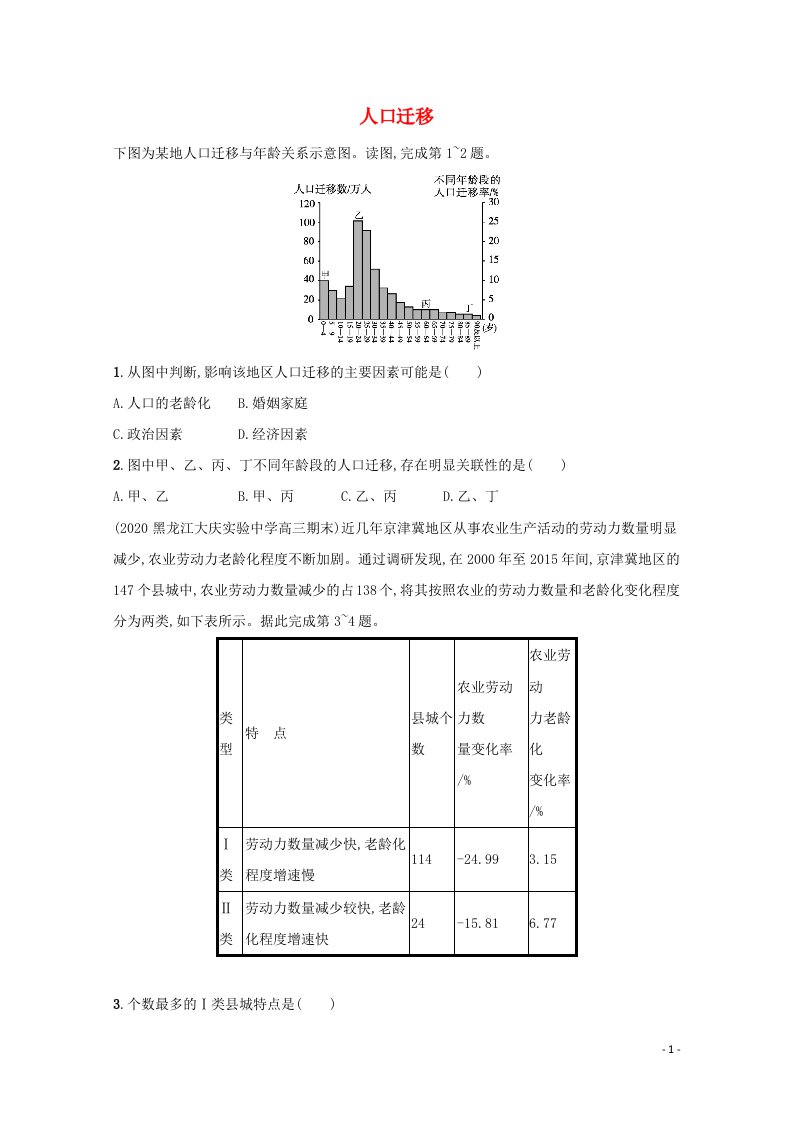 2022届新教材高考地理一轮复习规范练24人口迁移含解析新人教版