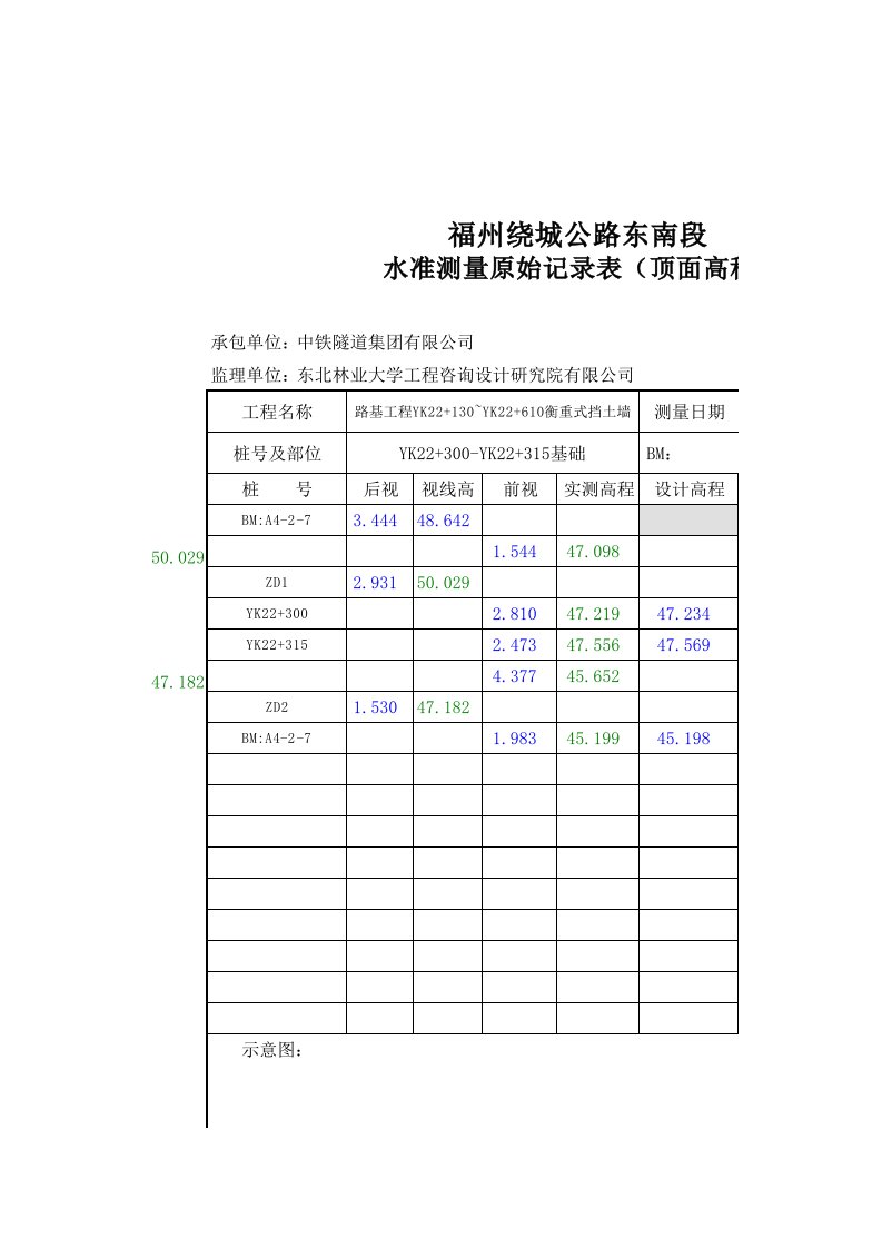 水准测量原始记录表