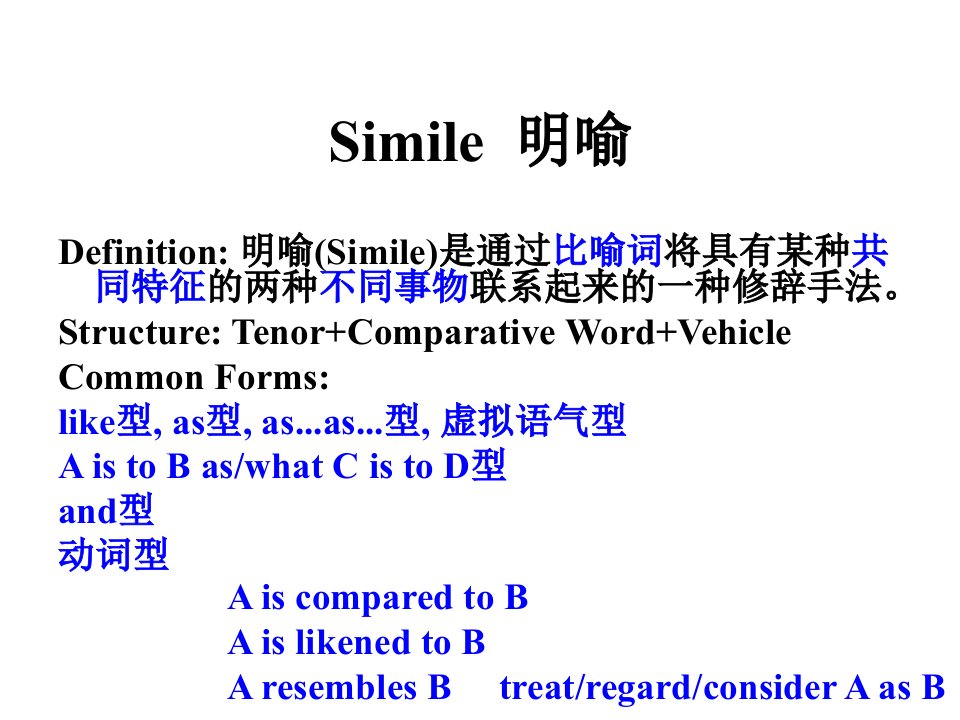 修辞学Session4隐喻