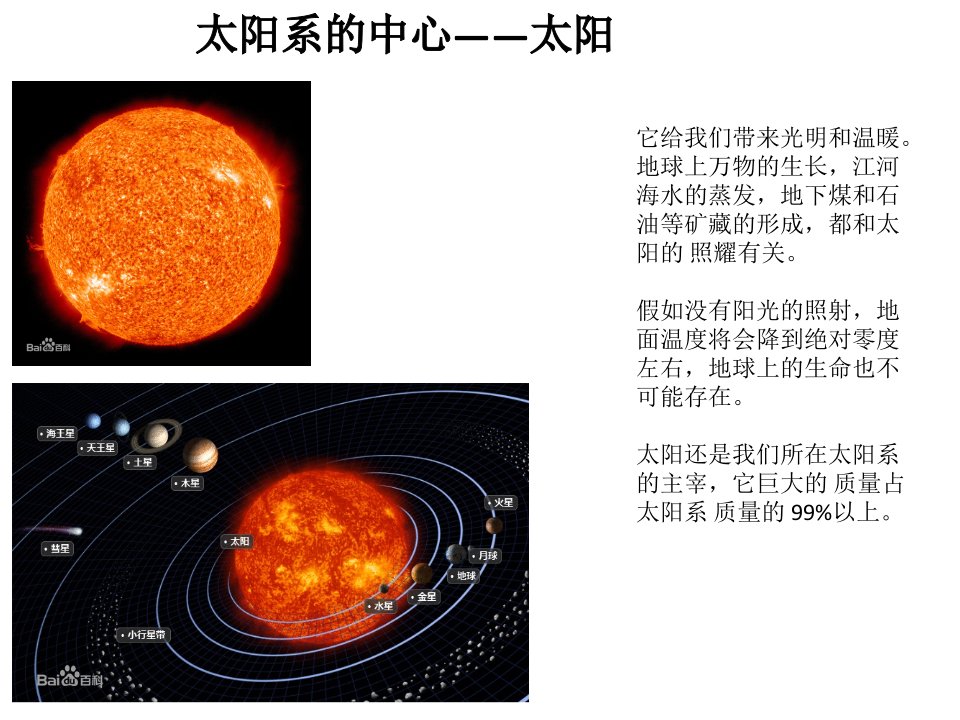 太阳系简介