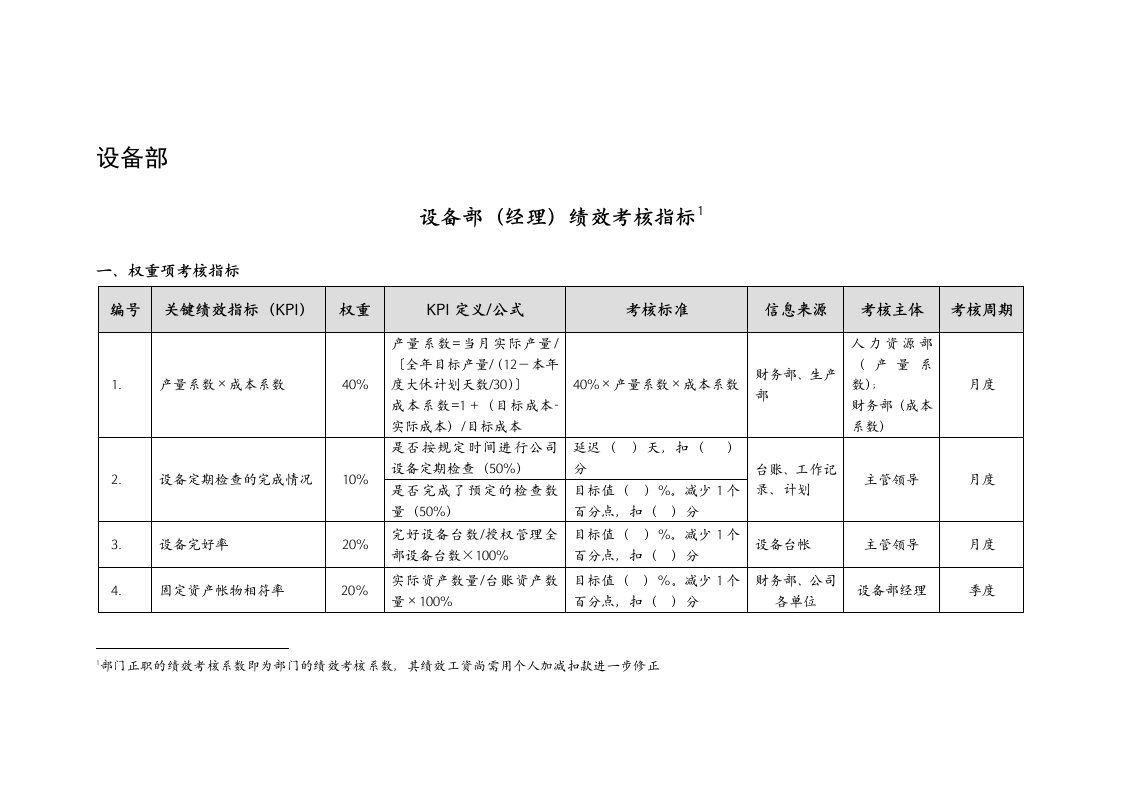 设备部绩效考核指标