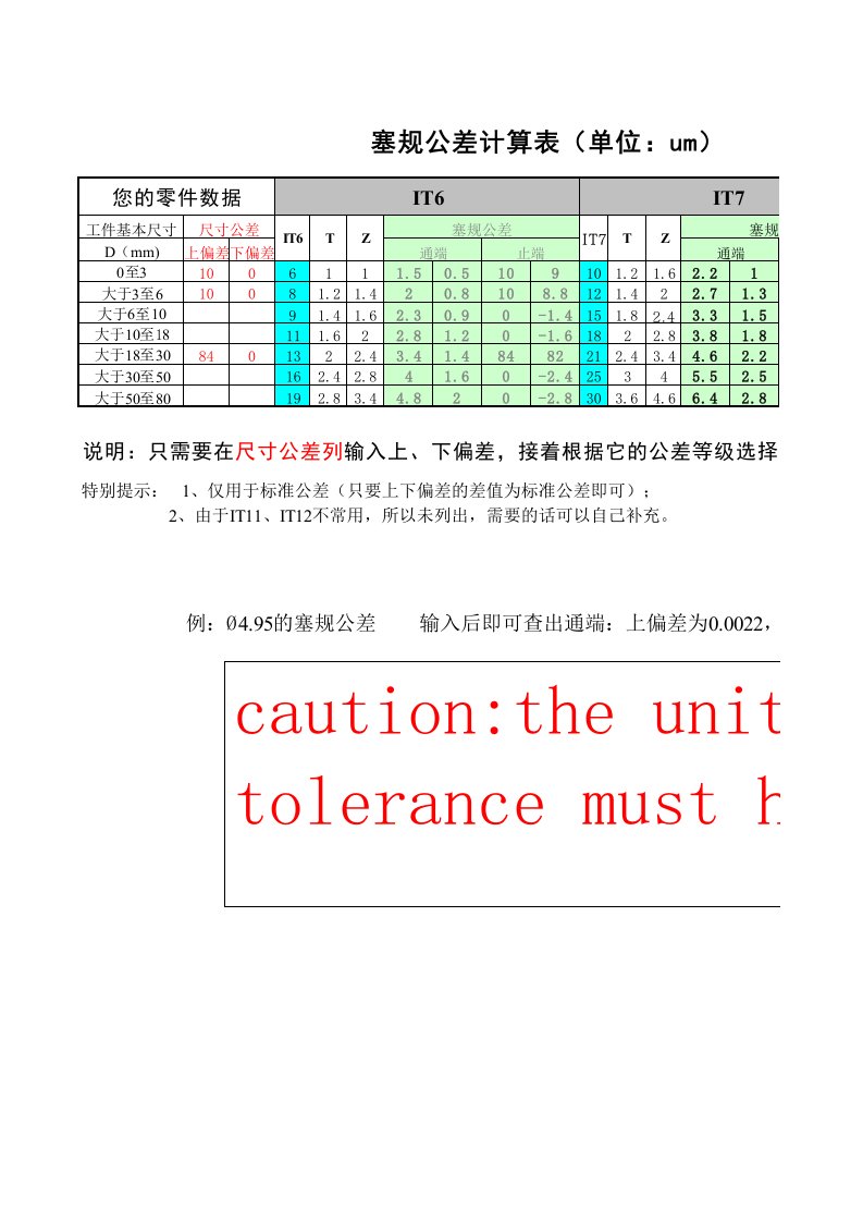 塞规公差计算表02579