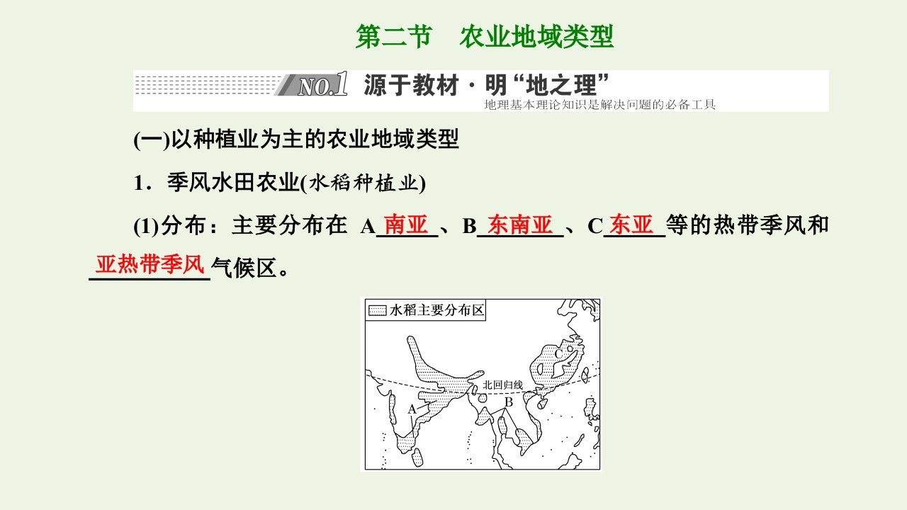 2022高考地理一轮复习第8章农业第二节农业地域类型课件新人教版