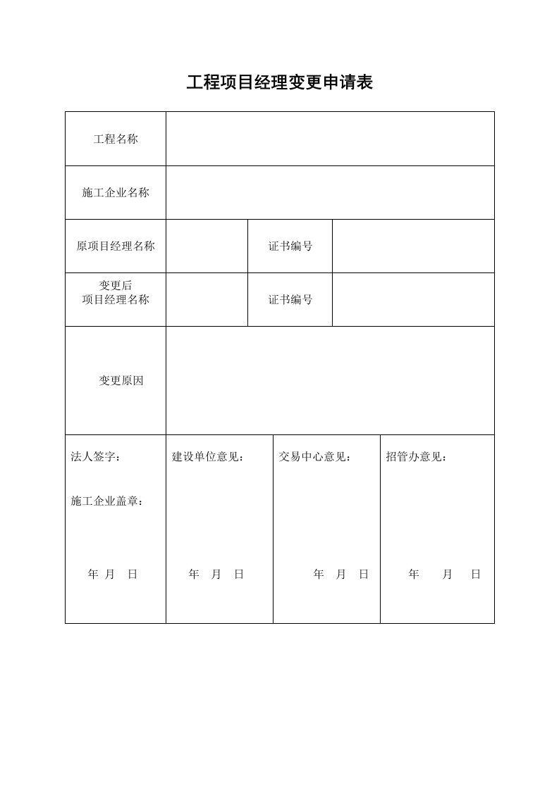 工程项目经理变更申请表