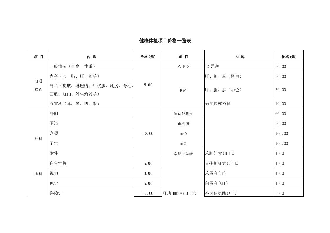 项目管理-健康体检项目、价格一览表