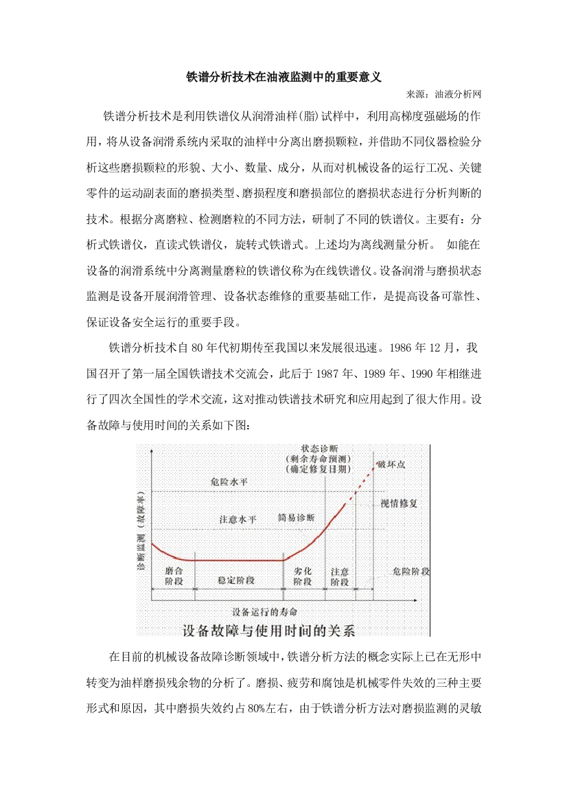 铁谱分析技术在油液监测中的重要意义