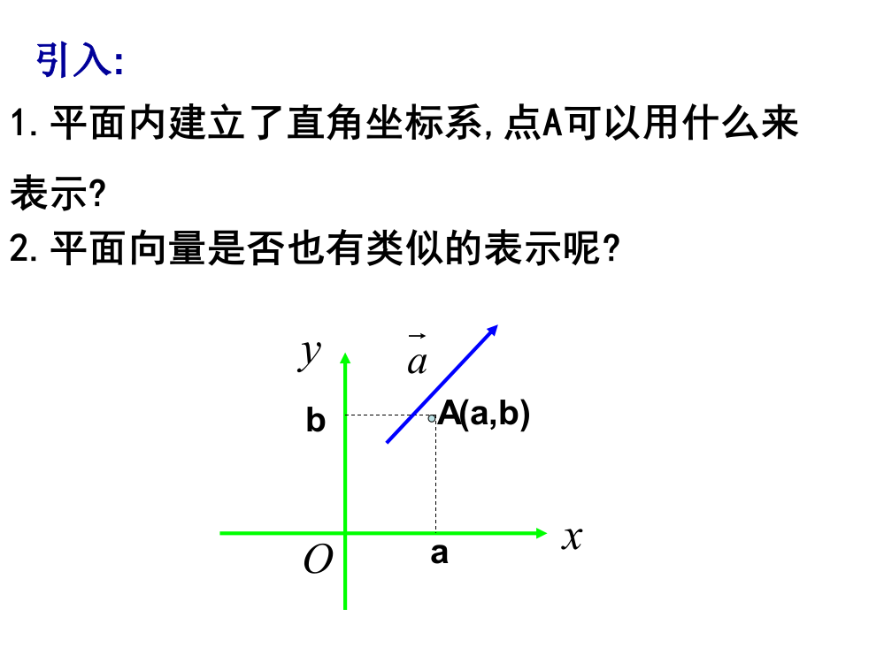 高一数学平面向量的坐标运算3