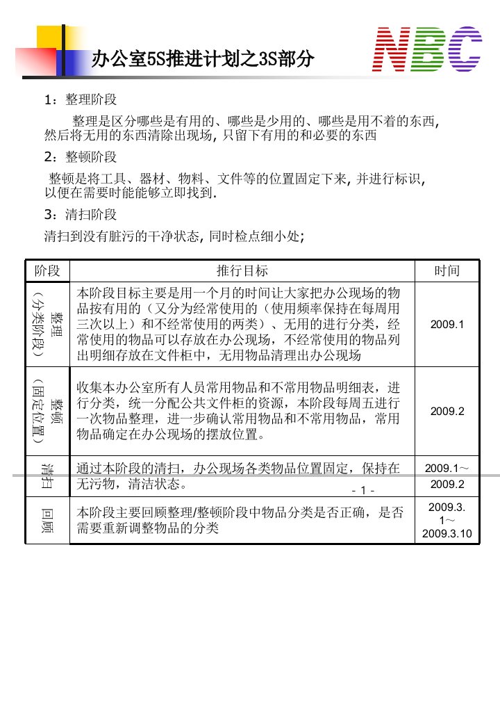 办公室5s管理规定精编版