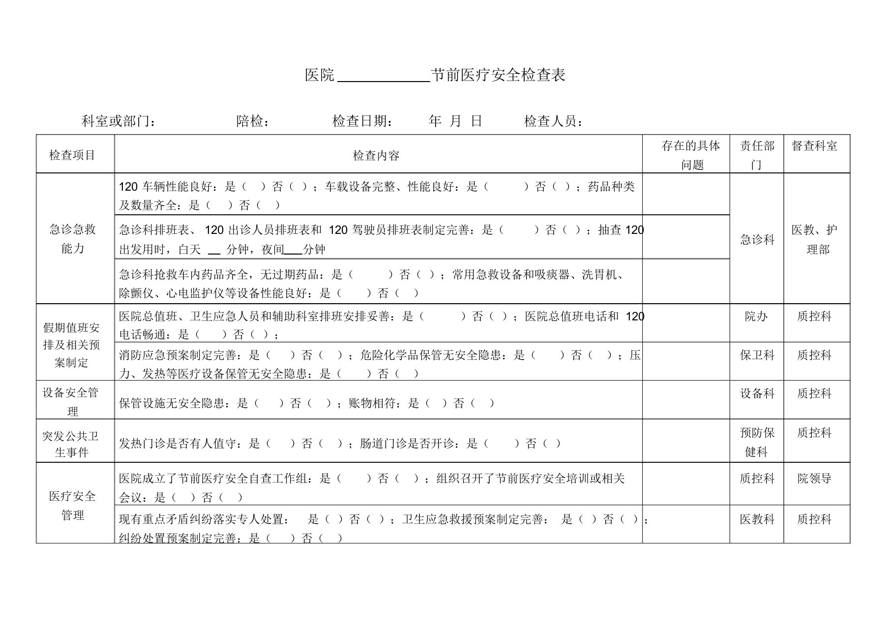 医疗安全检查表