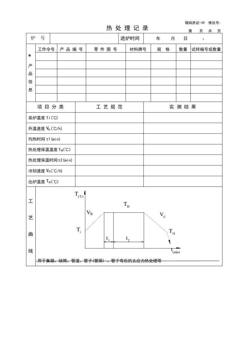 热处理表格