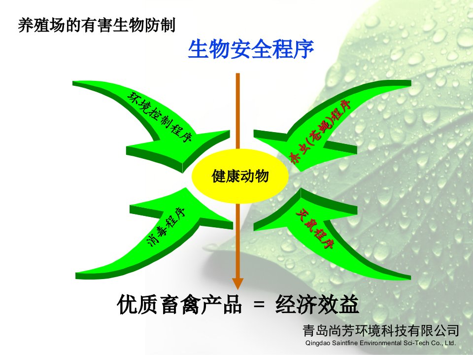 养殖场虫害控制方案