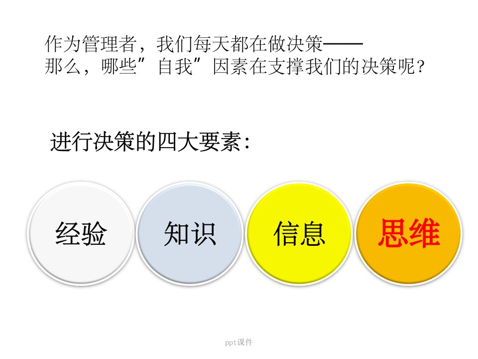 金字塔原理培训(理论版)