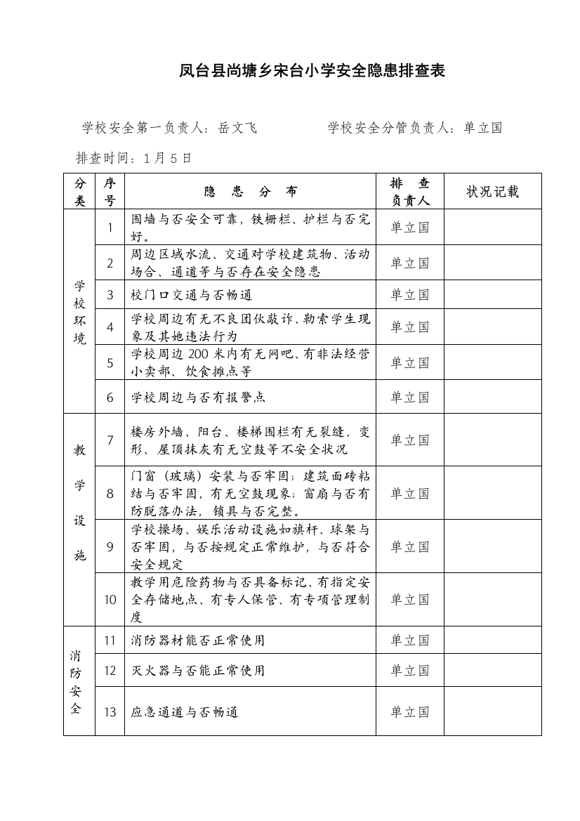 开校安全隐患排查表样本