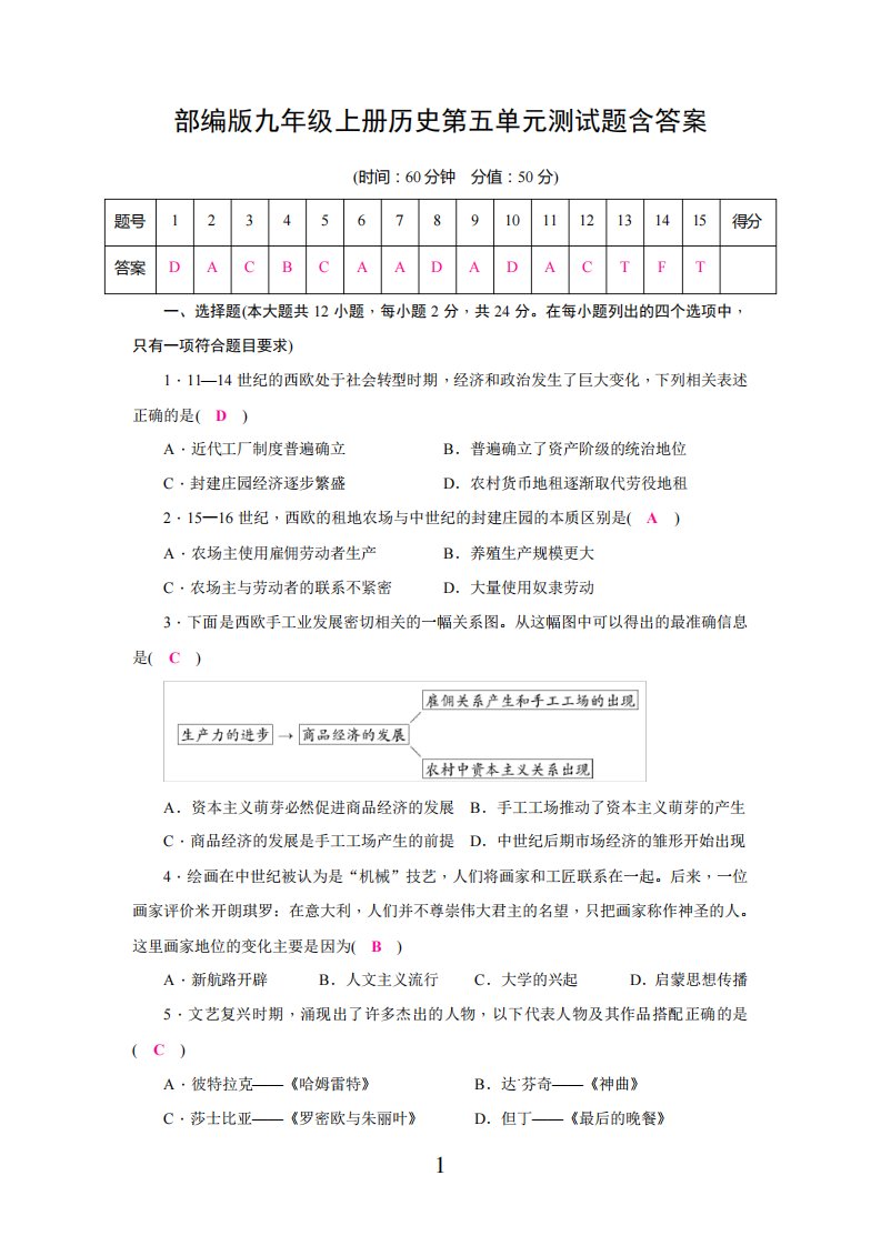 部编版九年级上册历史第五单元测试题含答案