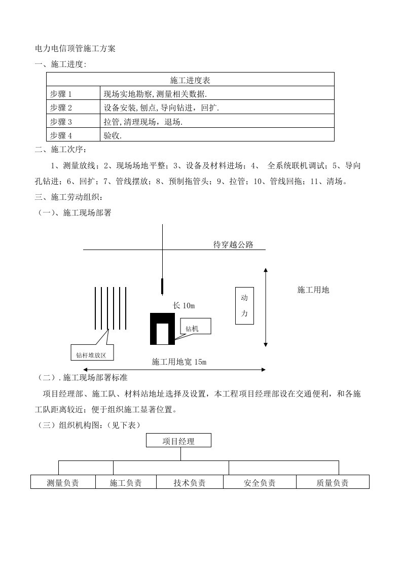 2021年电力电信顶管重点项目施工专项方案