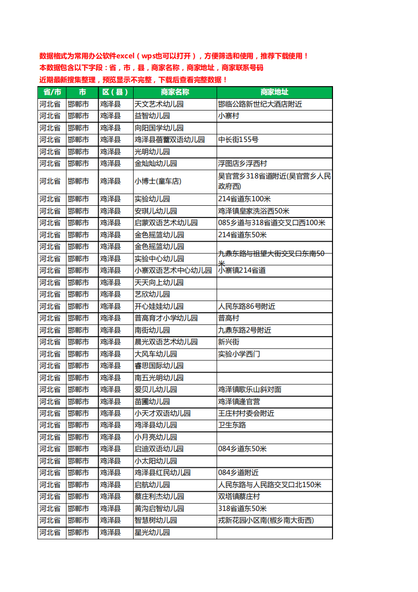 2020新版河北省邯郸市鸡泽县幼儿园工商企业公司商家名录名单联系电话号