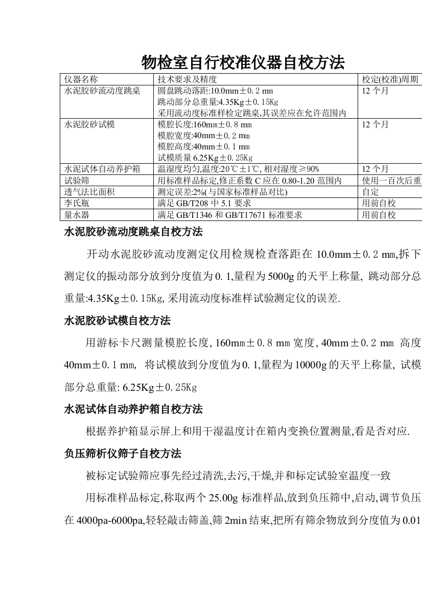 物检室自行校准仪器自校方法