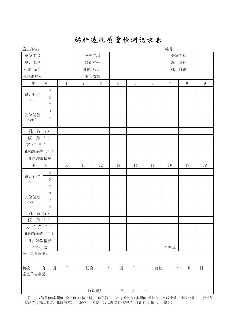 锚杆造孔质量检测记录表