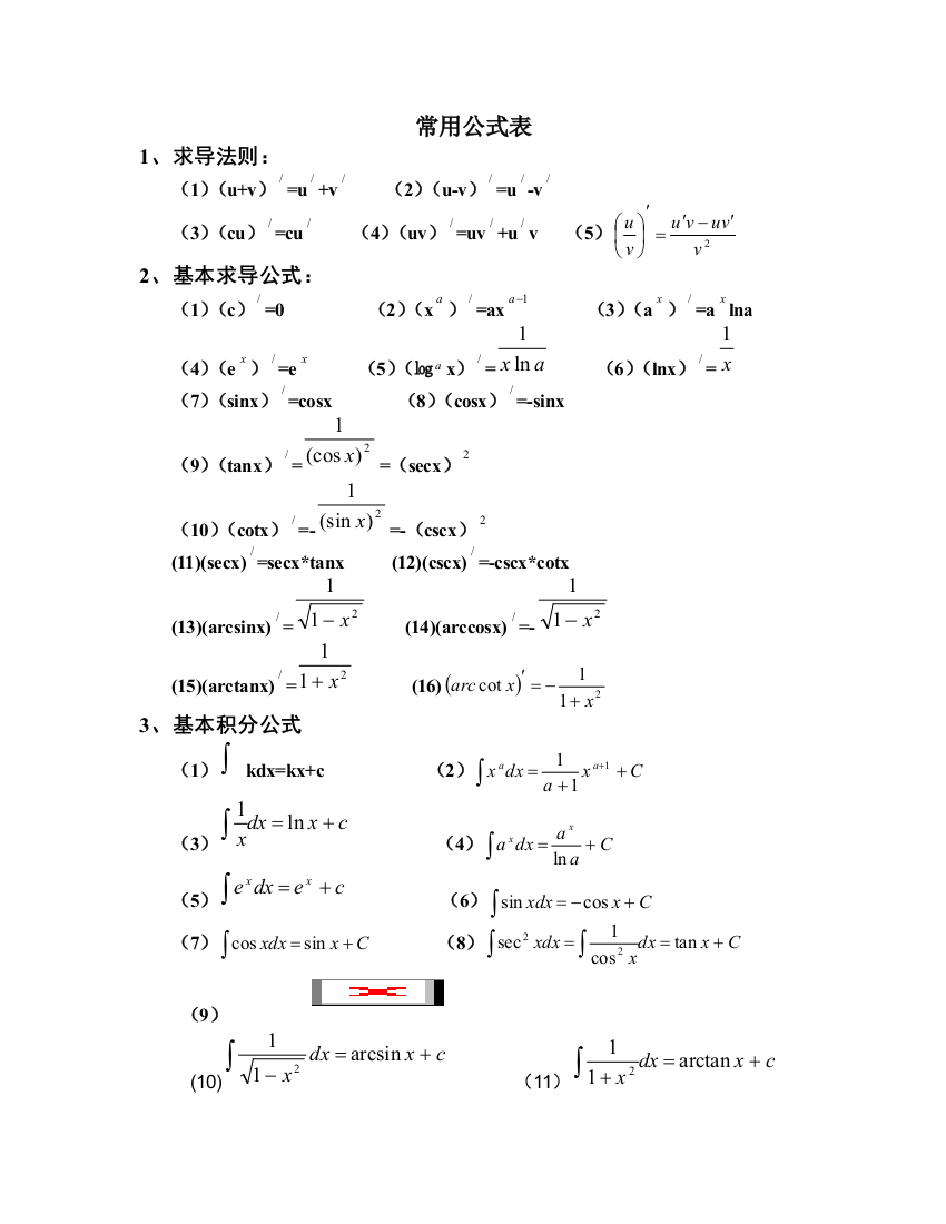 积分求导公式表