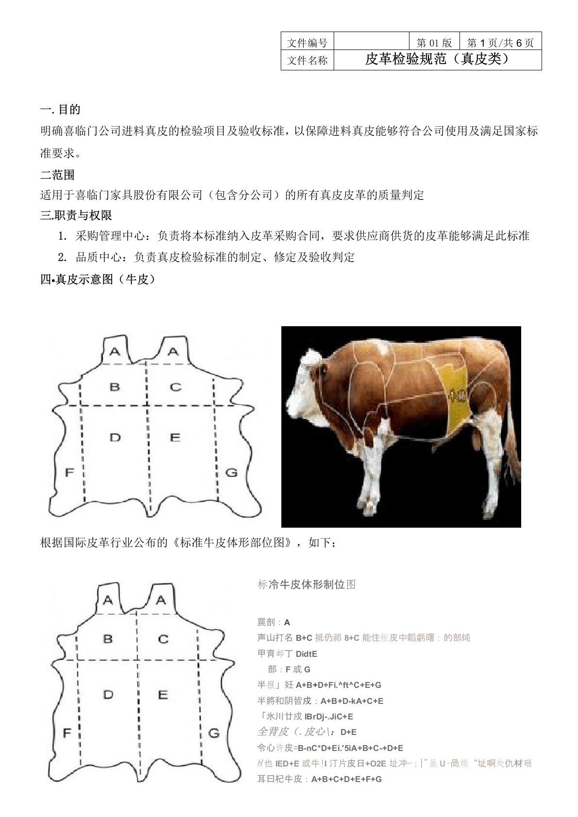 皮革检验规范(真皮类)