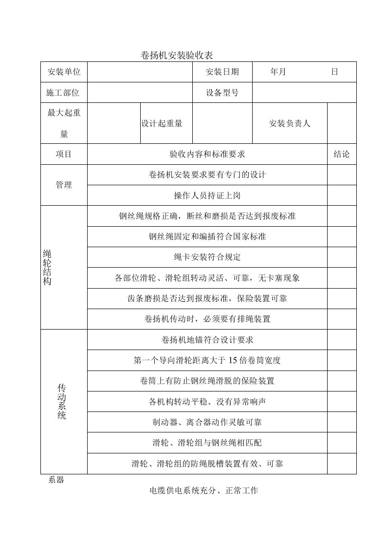 技能培训资料：卷扬机验收表格