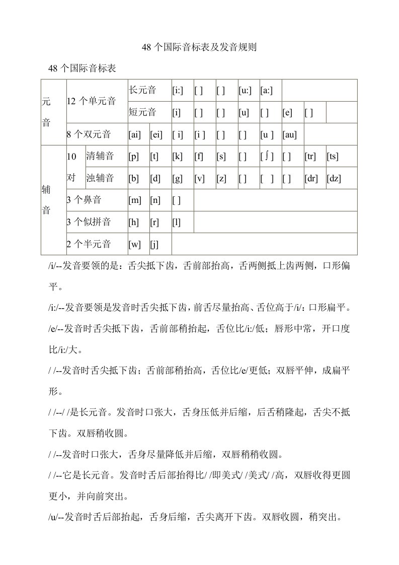 48个国际音标表及发音规则