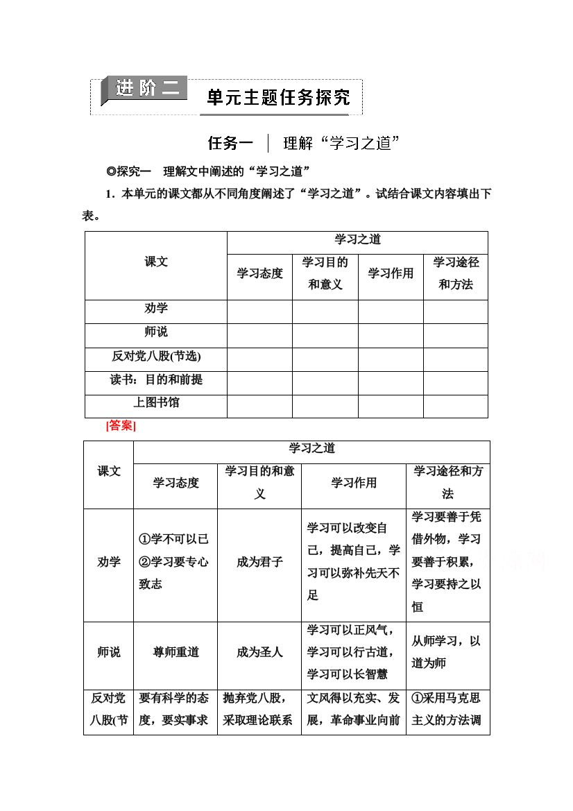 学案理解学习之道Word版含答案