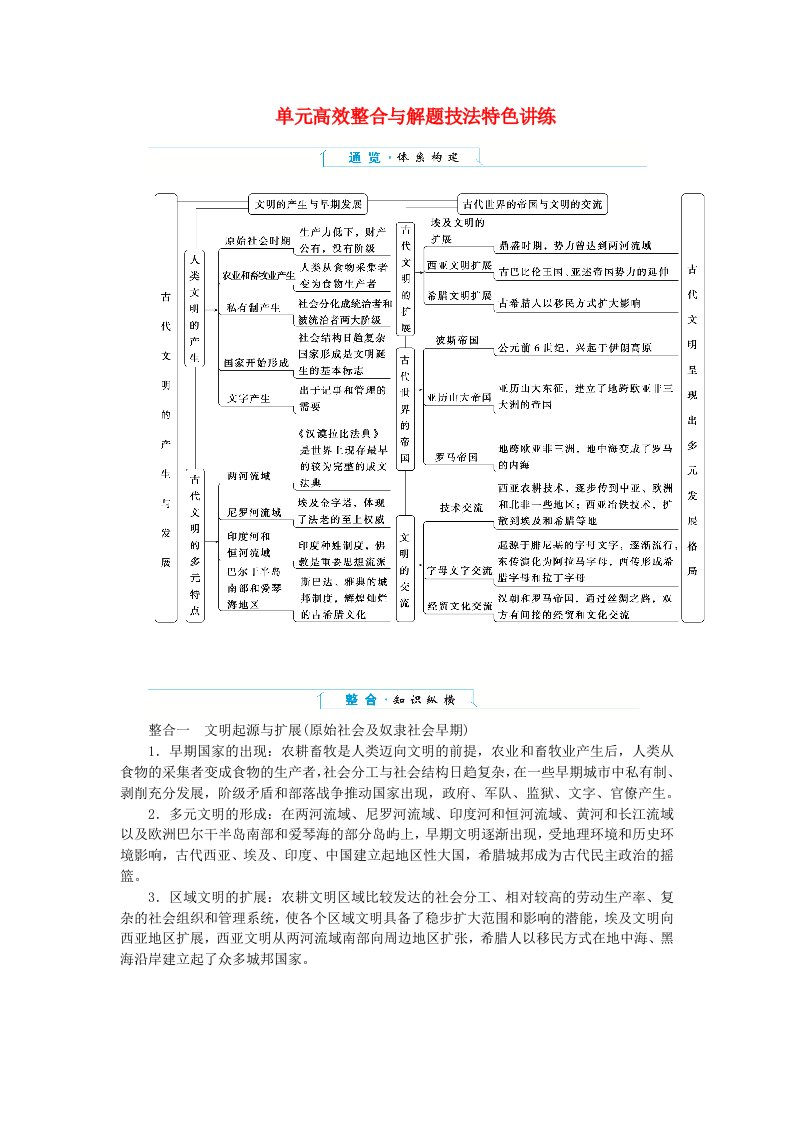 2024版新教材高中历史第一单元古代文明的产生与发展单元高效整合学生用书部编版必修中外历史纲要下