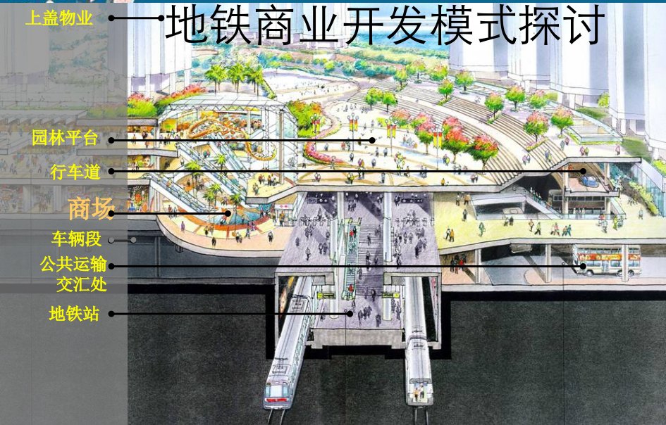 地铁商业开发模式