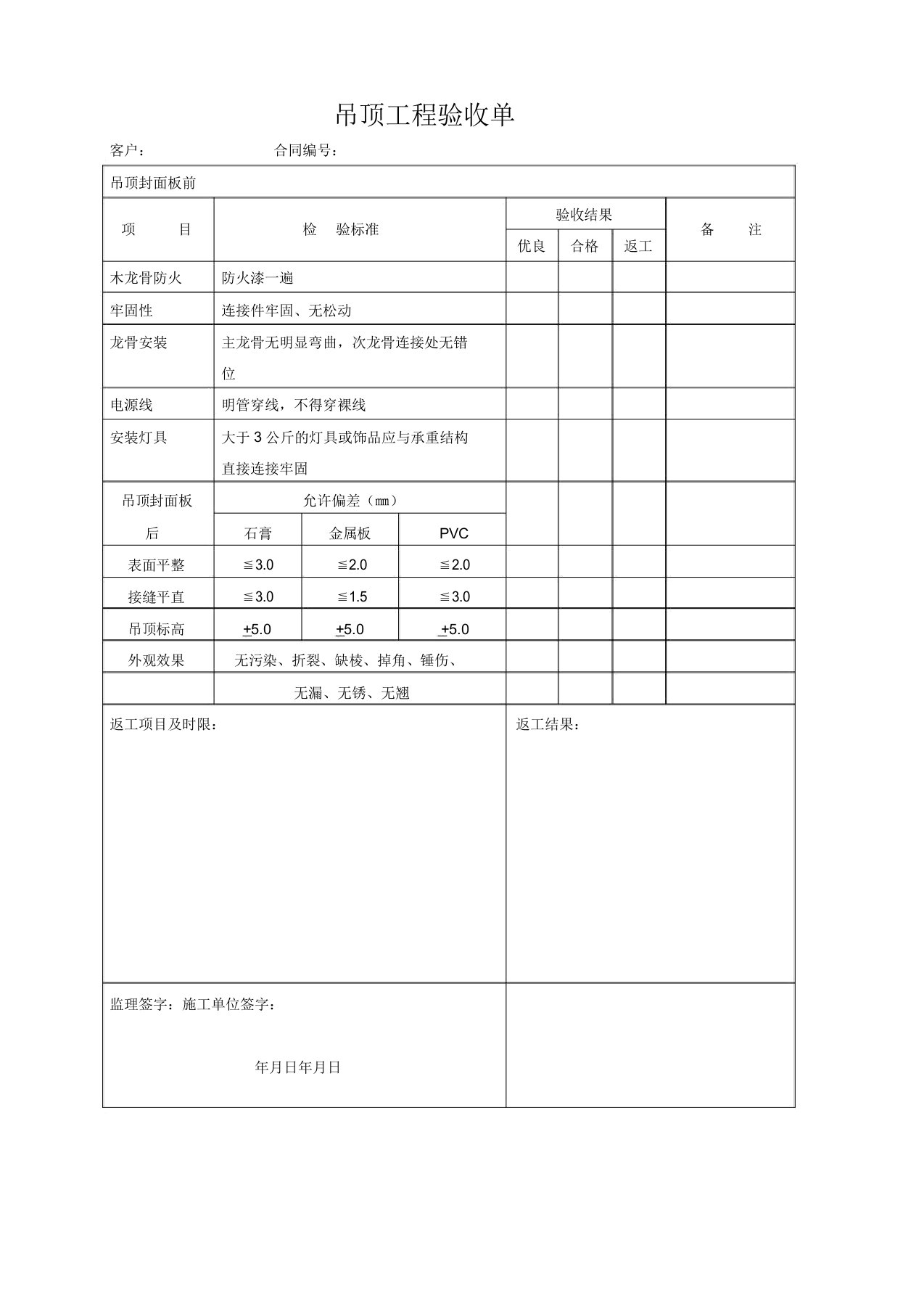 装饰工程装修公司工程验收表格《吊顶工程验收单》