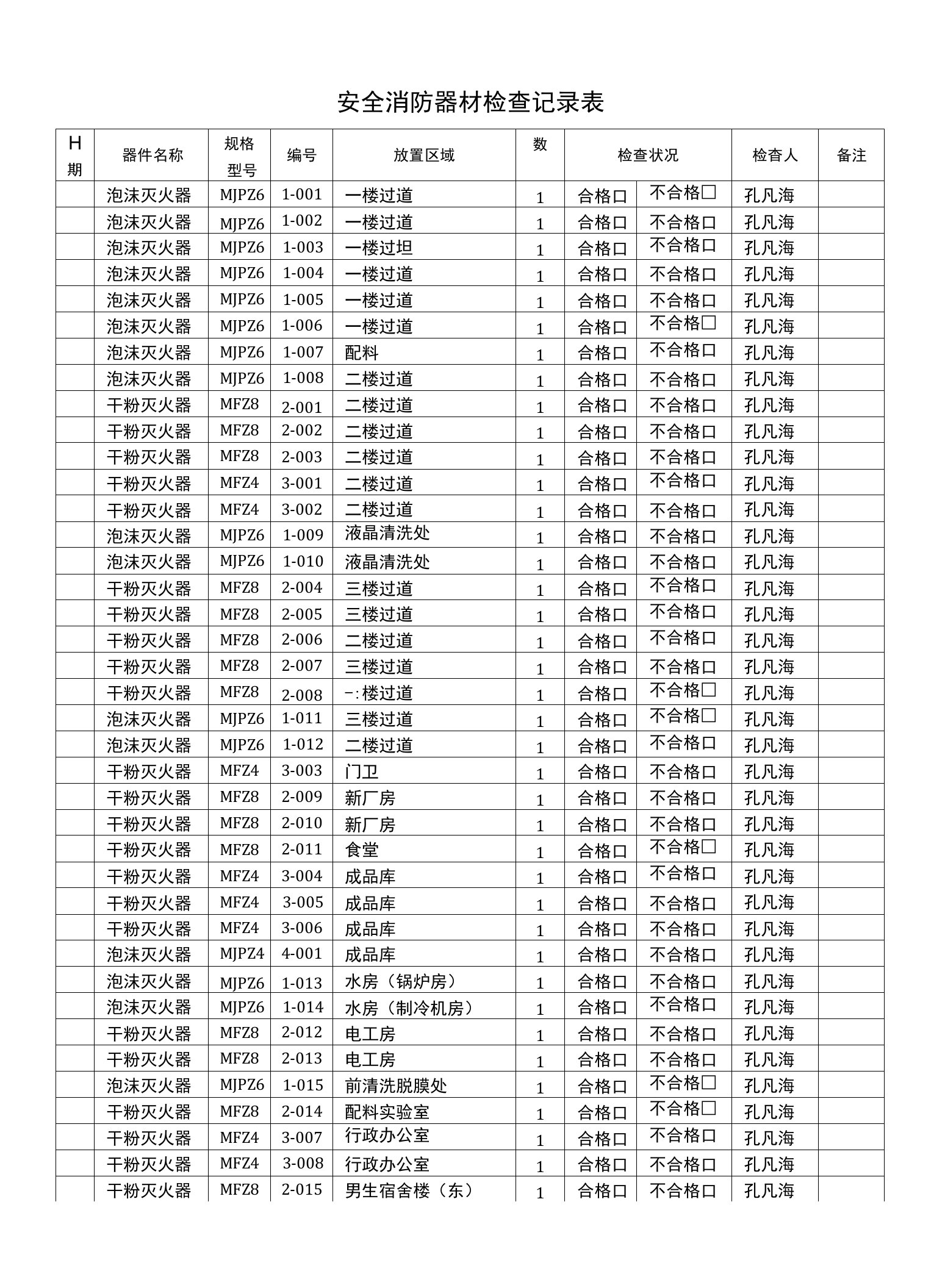 B-321消防器材检查记录表