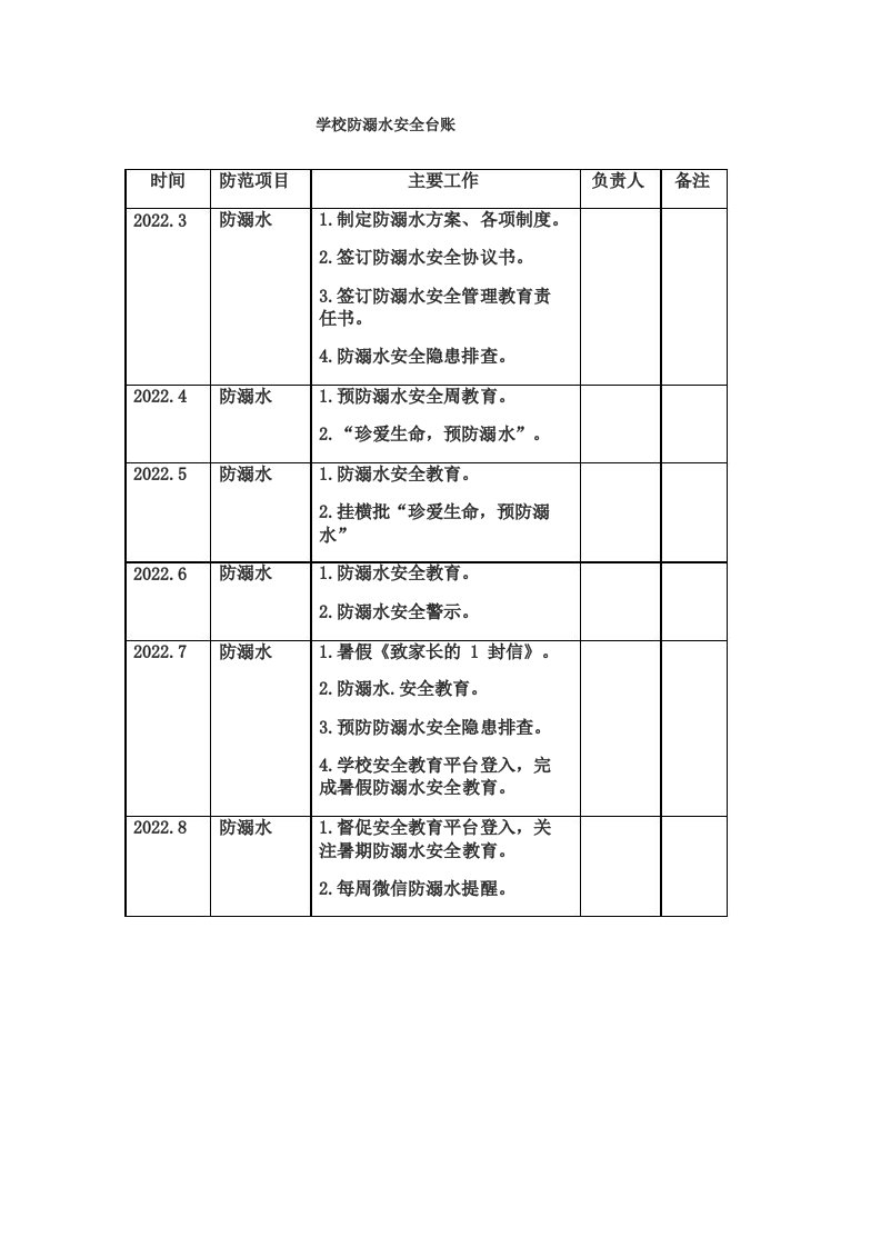 学校防溺水安全台账