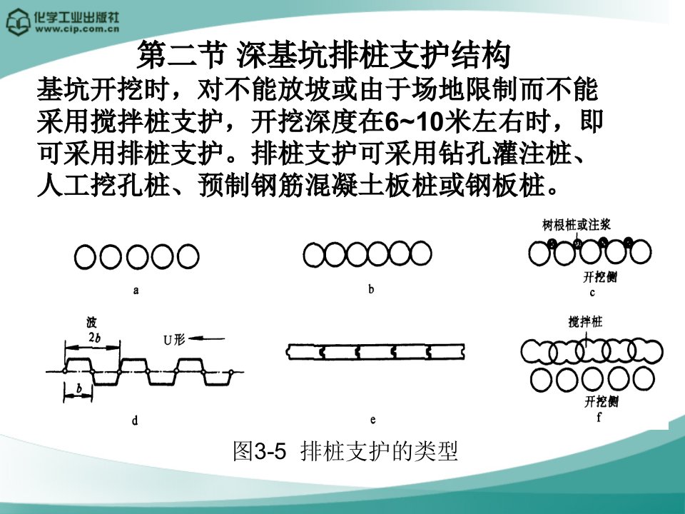 深基坑排桩支护结构