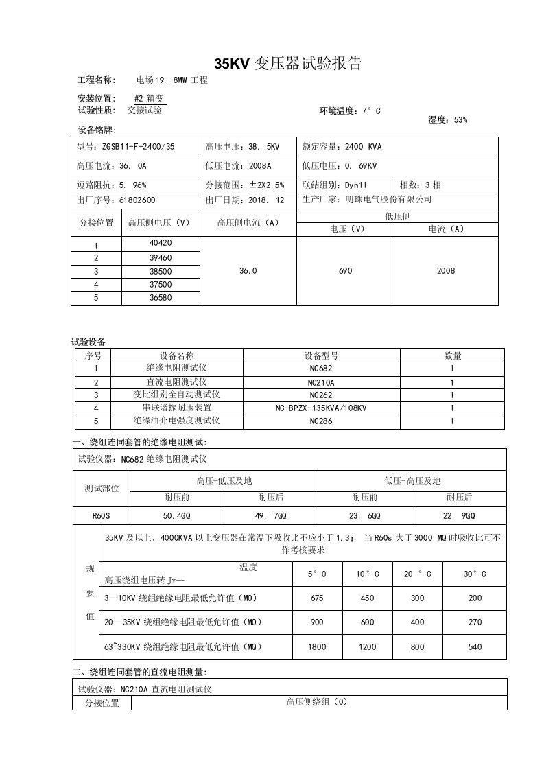 35KV箱变试验报告